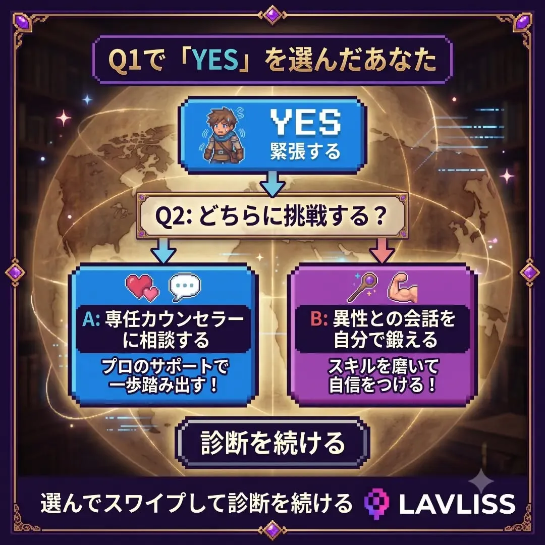 #婚活 