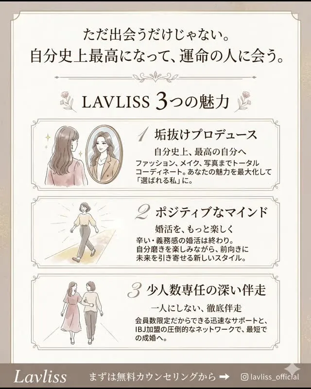 #関西婚活